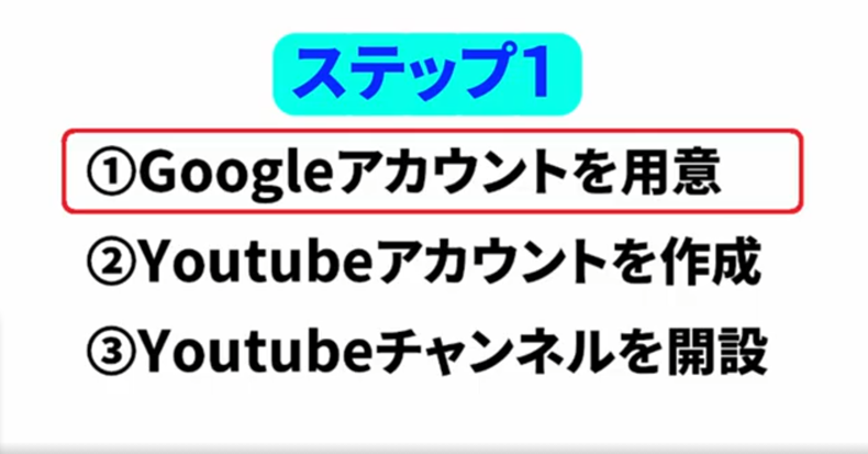 Googleアカウント作成の手順