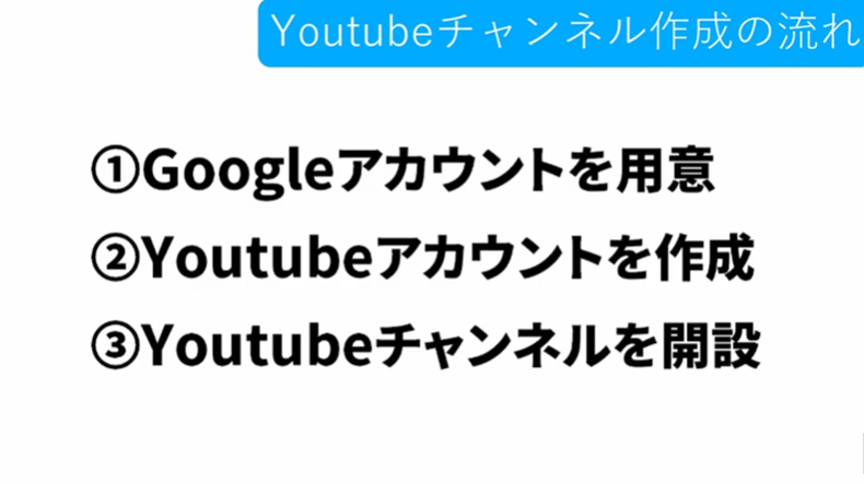 Youtubeの始め方3ステップ