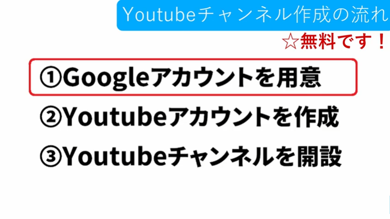 Youtubeの始め方ステップ①