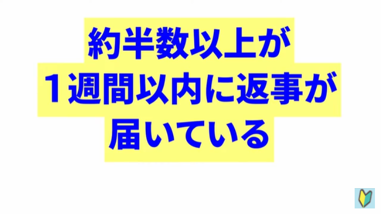 Youtubeの収益化審査の期間はだいたい1週間くらい