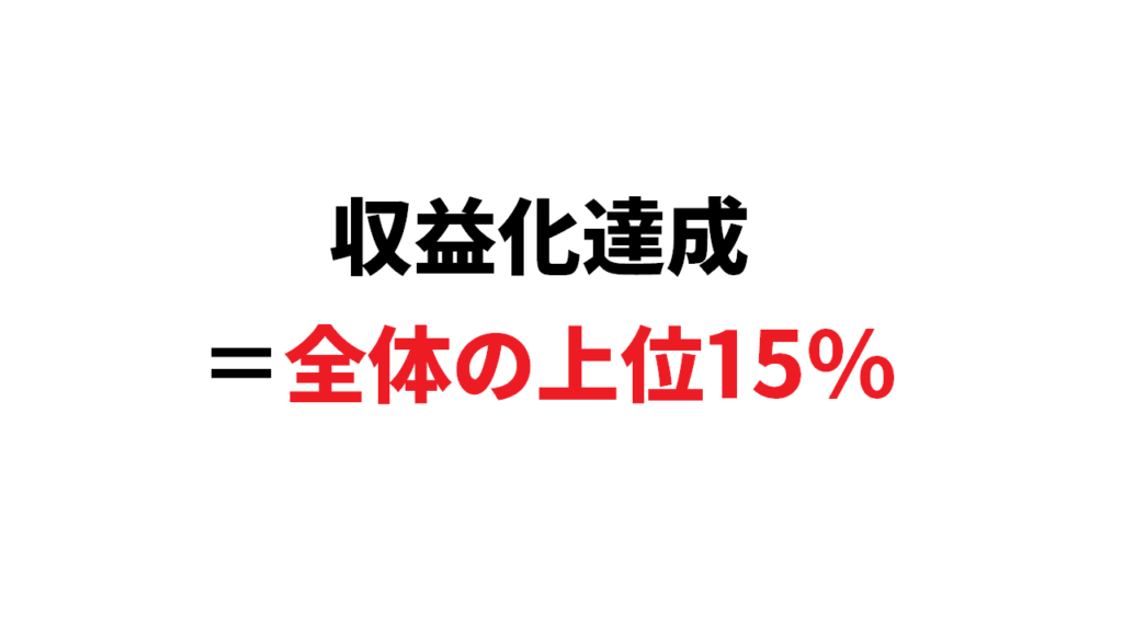 Youtubeで収益化できるのは全体の15%～20％