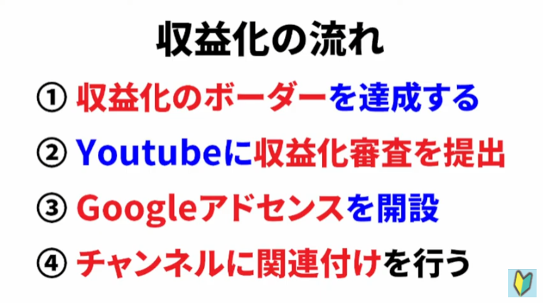 Youtubeで収益化する流れと手順