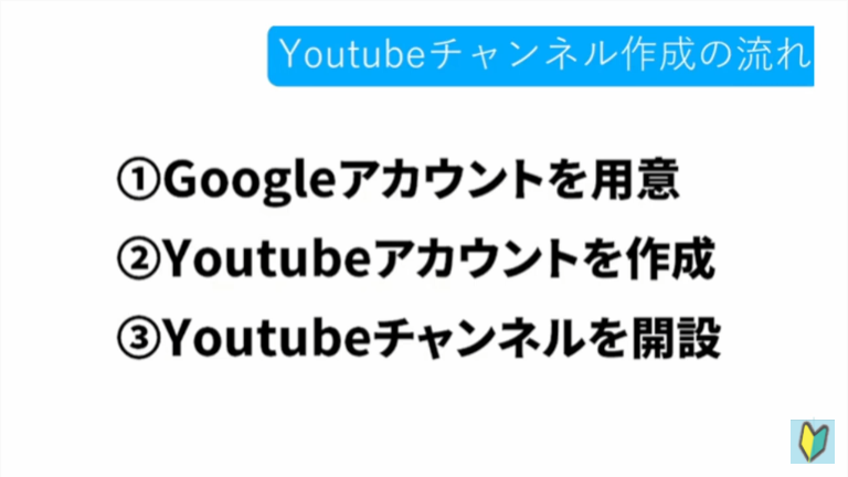 Youtubeチャンネルを作成する手順