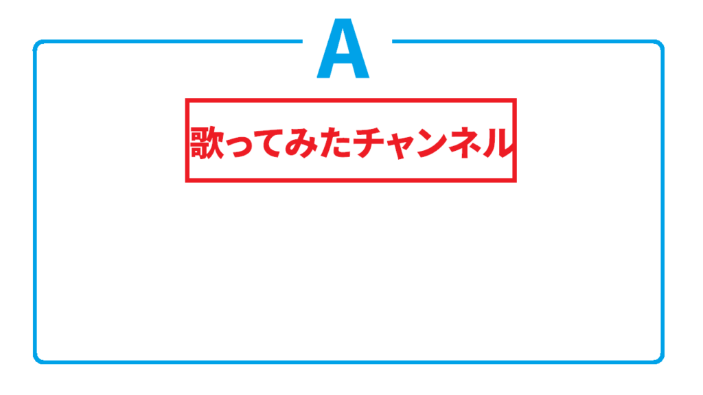 AというYoutubeアカウントの中に歌ってみたチャンネルを作った