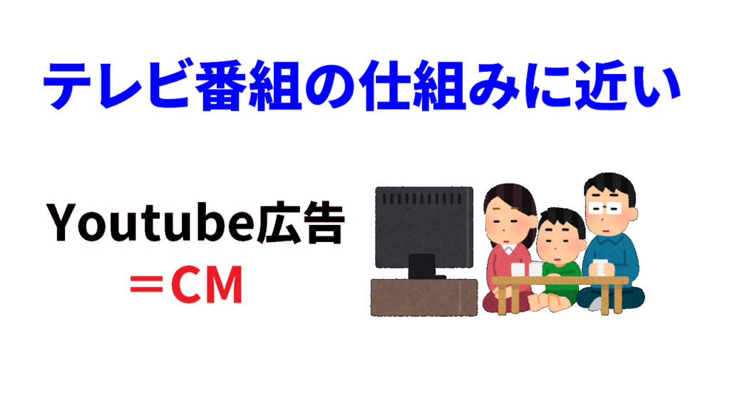 Youtubeの収益化の仕組みはテレビ番組に近い