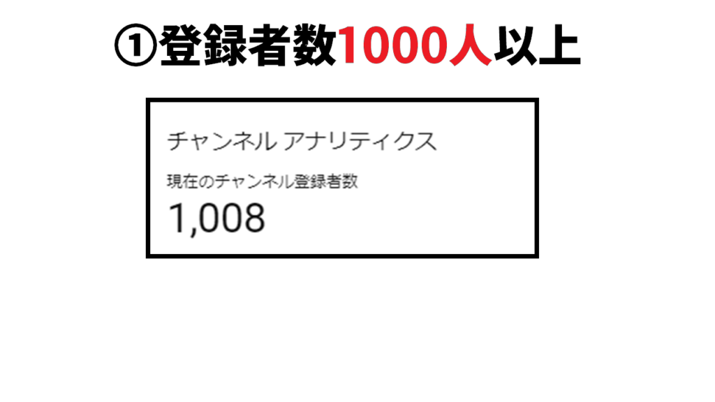 Youtube収益化の条件①　チャンネル登録者数が1000人以上