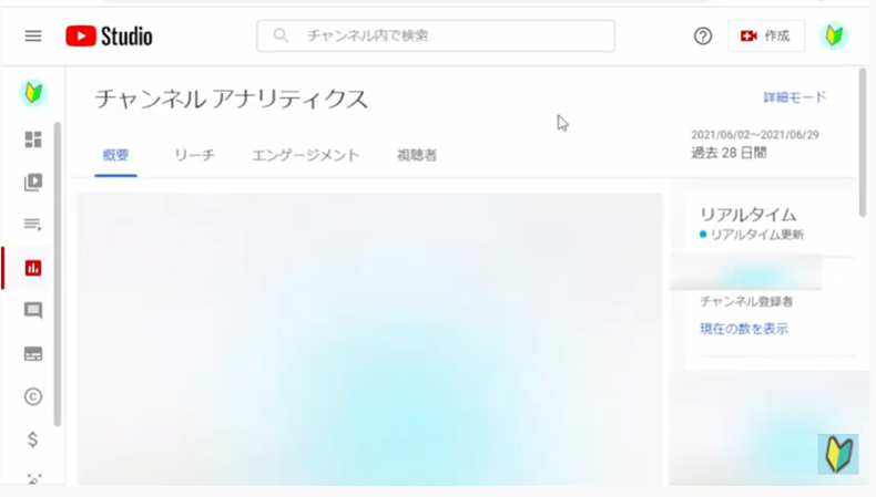 Youtube studioでアナリティクスを開く