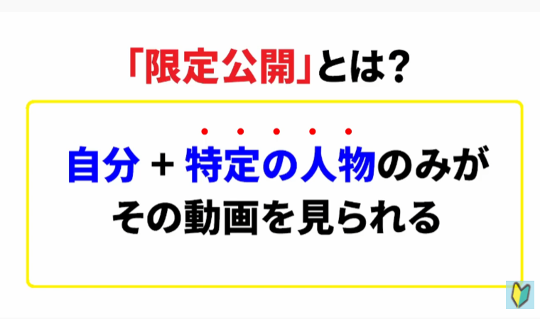 Youtubeの限定公開とは