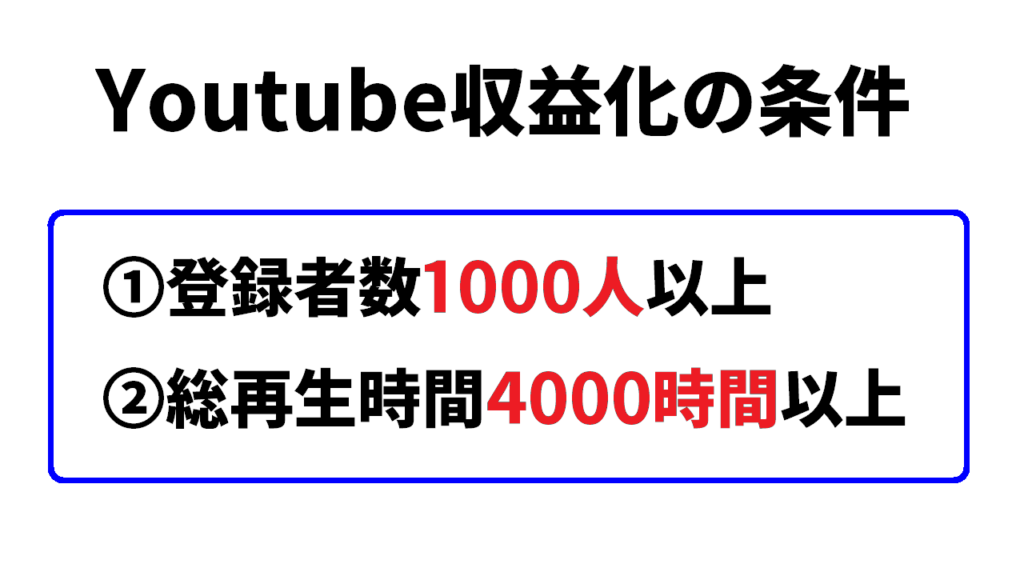 Youtubeの収益化の条件