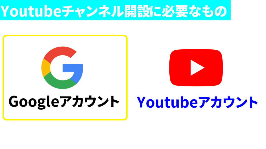 youtubeチャンネルを開設するのに必要なものはGoogleアカウント