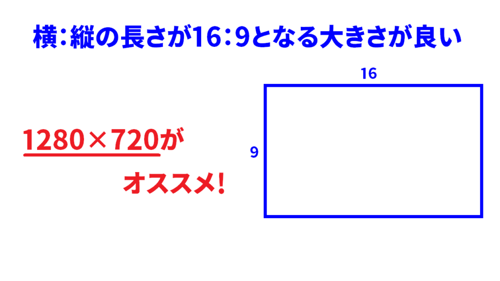 Youtubeサムネイルサイズはどのくらいがベストなのか