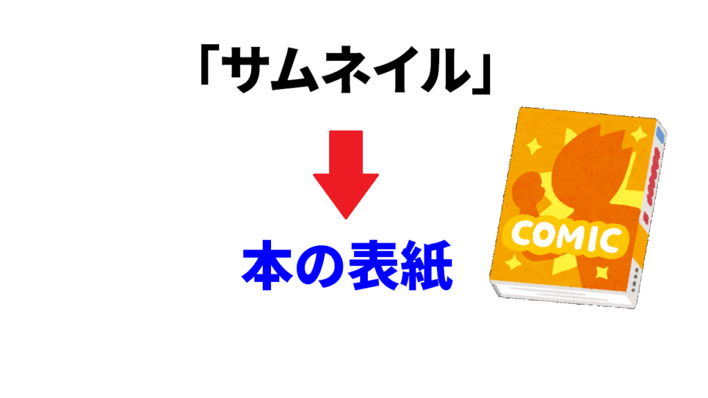 Youtubeのサムネイルとは