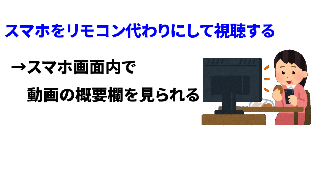 Youtube概要欄はどこ？　テレビ編