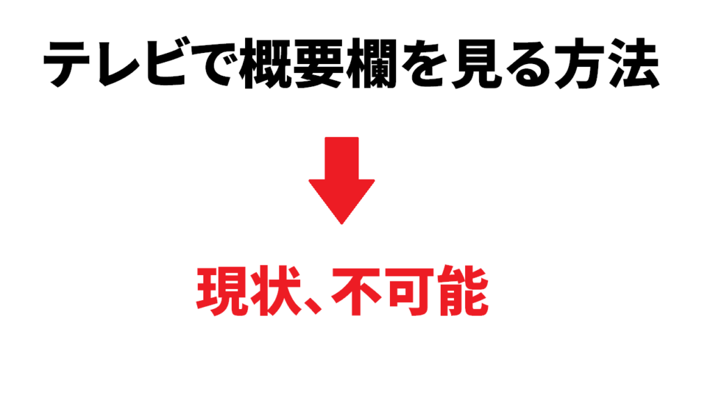 Youtube概要欄はどこ？　テレビ編