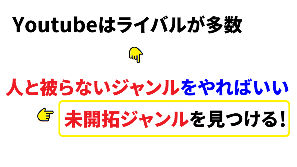 Youtubeの未開拓ジャンルの作り方2