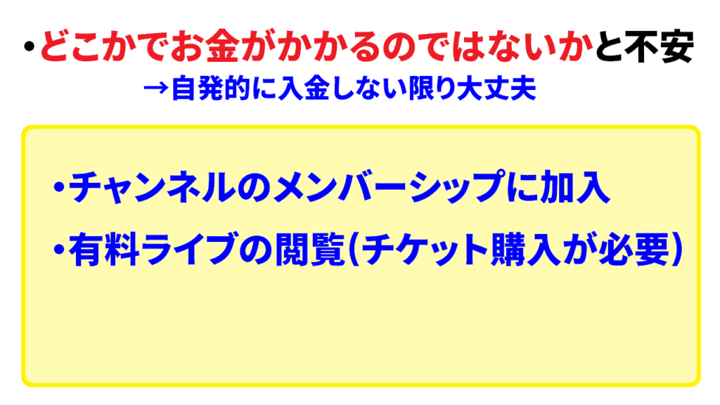 Youtubeの閲覧でお金がかかるシチュエーション2