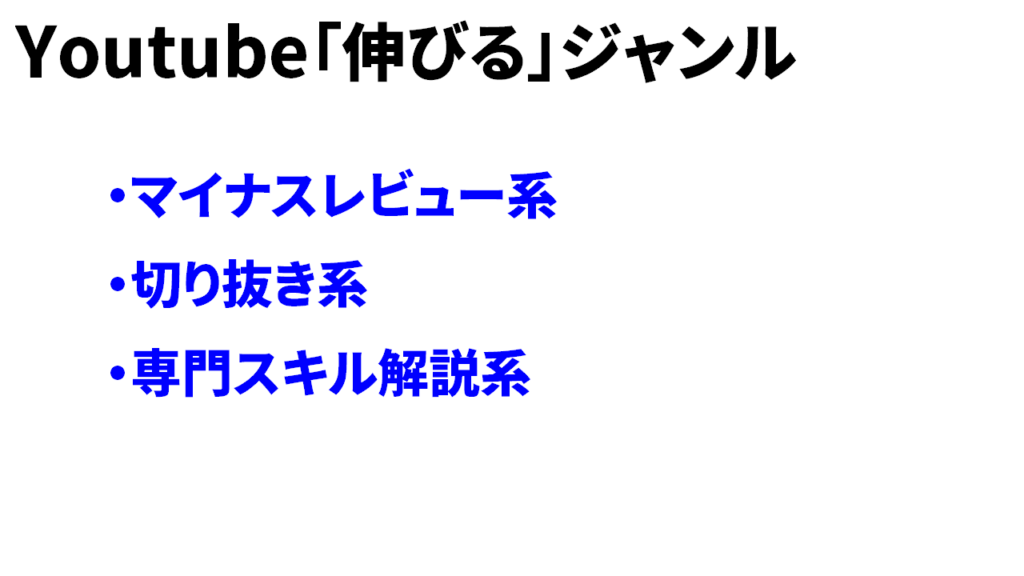 Youtubeの伸びるジャンルとは？