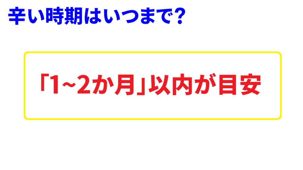 Youtubeが伸びないつらい期間は2