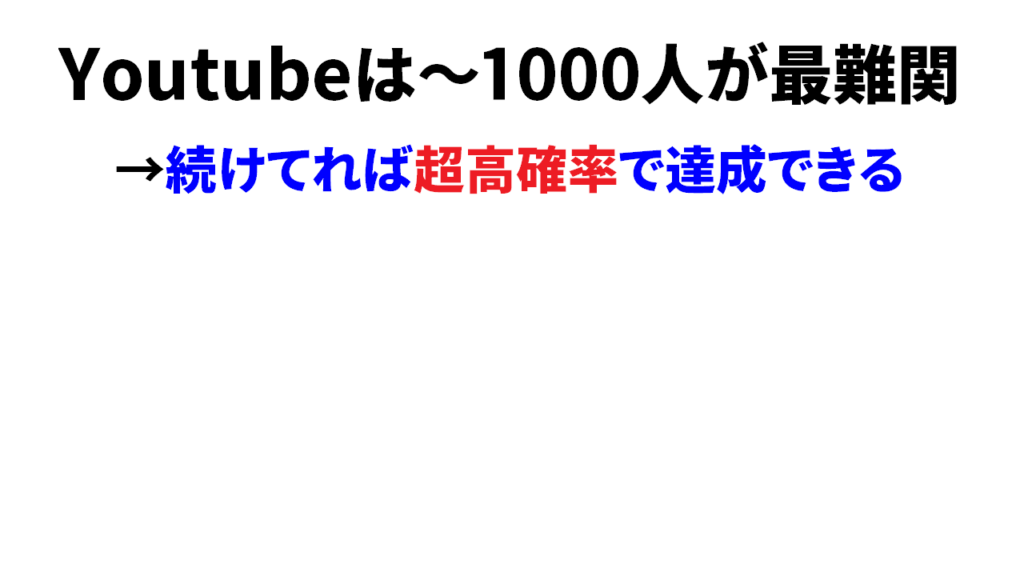 Youtube1000人達成のコツは継続すること