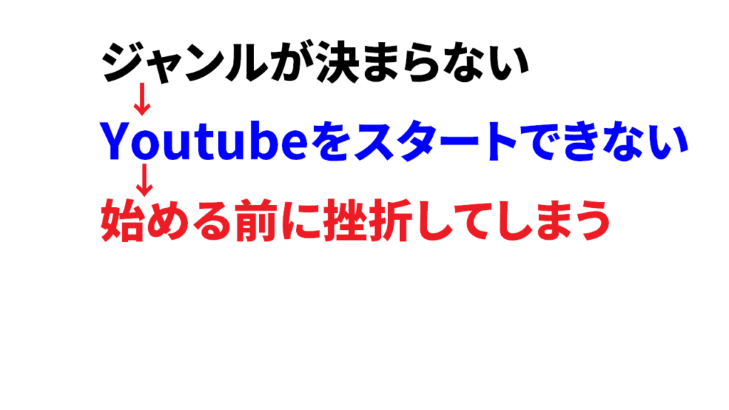 Youtubeのジャンルはバラバラに投稿しちゃダメなの？