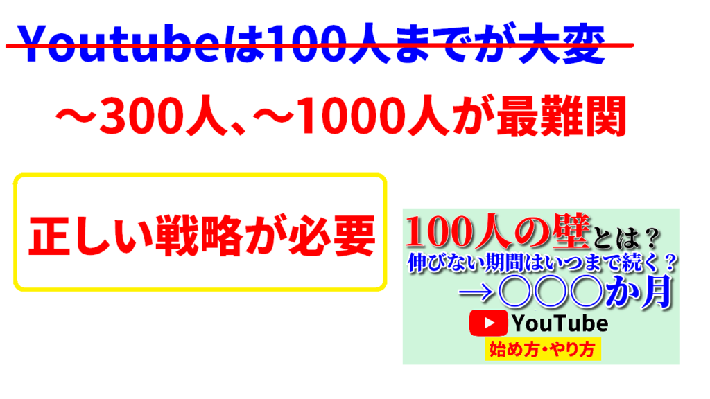 チャンネル登録者300人までが最難関