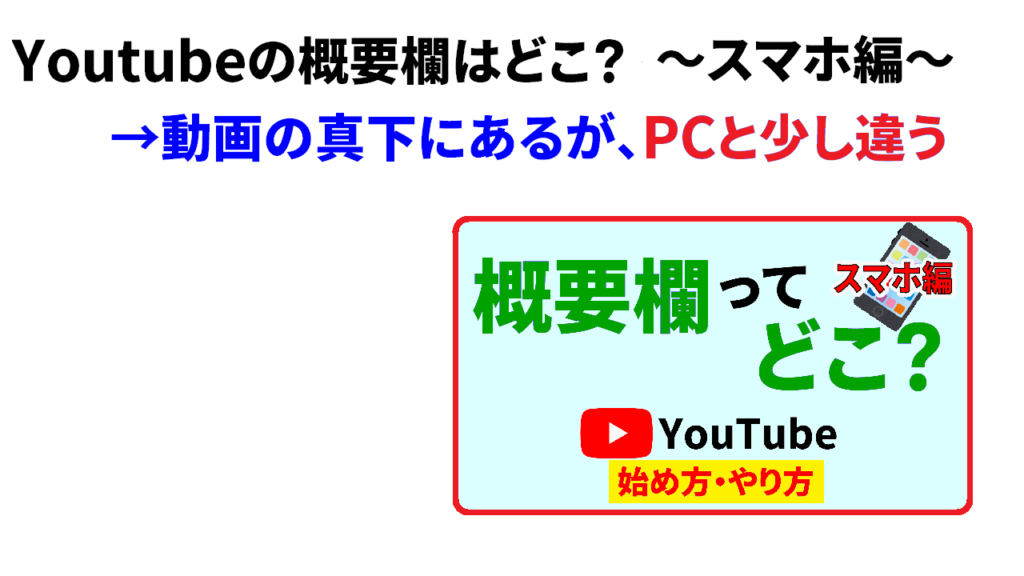 YouTube概要欄はどこ？　スマホ