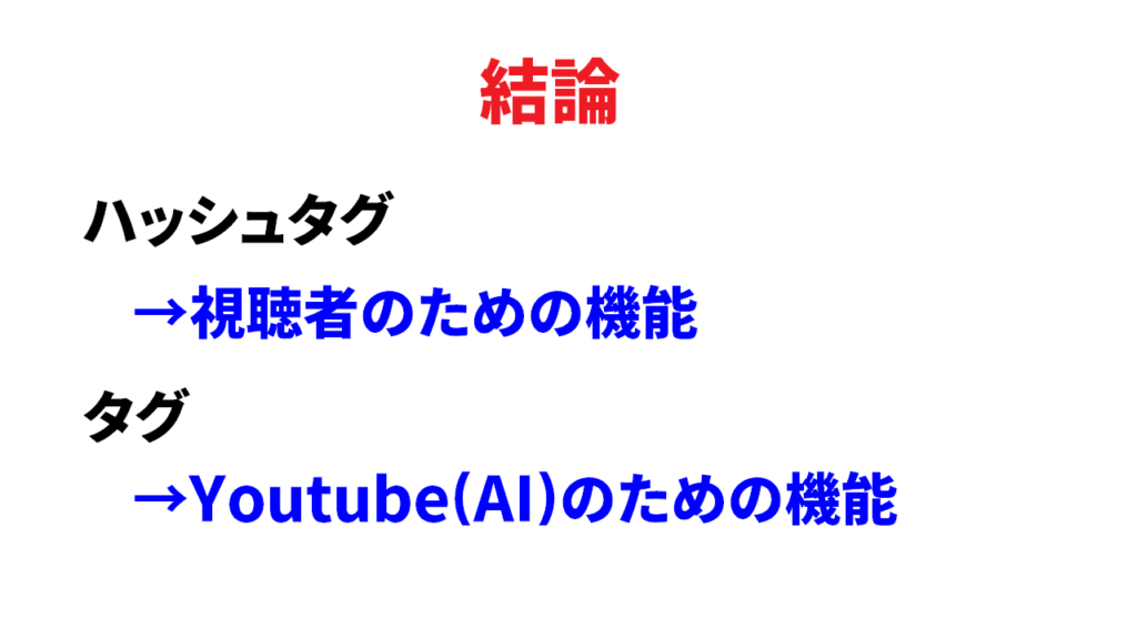 Youtubeのハッシュタグとタグの違い