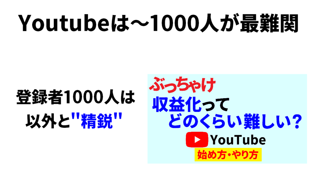 Youtube1000人は意外と難関