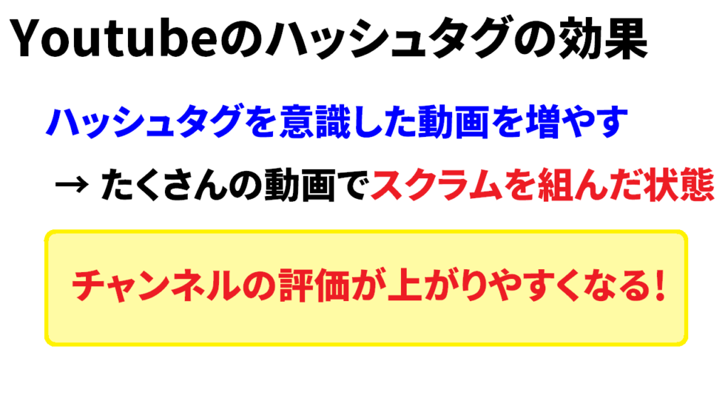 Youtubeのハッシュタグの効果5
