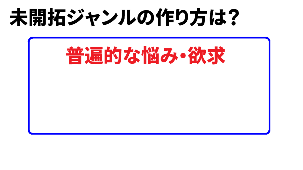 Youtubeの未開拓ジャンルの作り方3