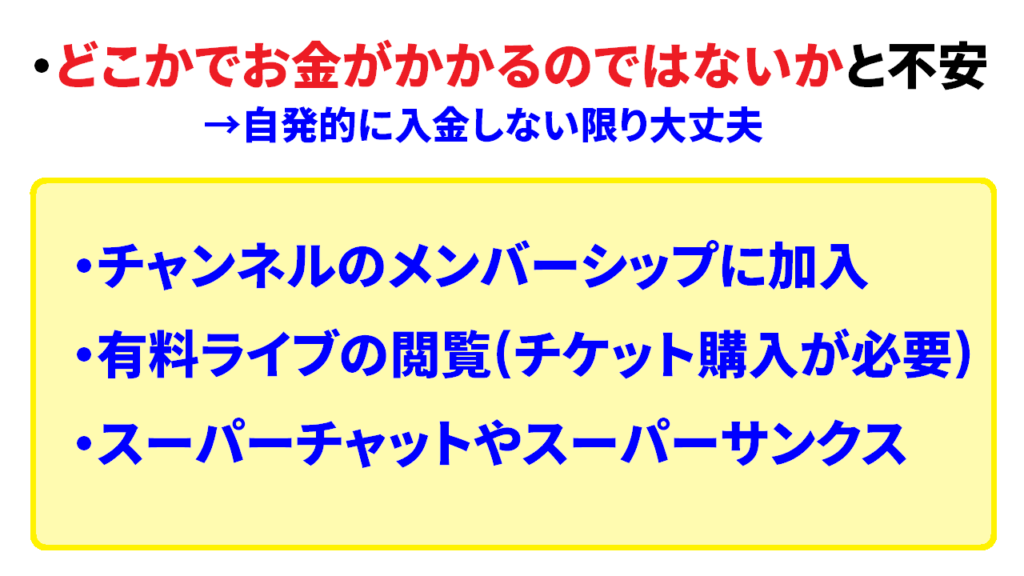 Youtubeの閲覧でお金がかかるシチュエーション3