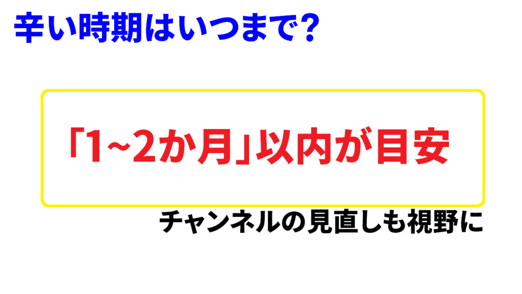 Youtubeが伸びないつらい期間は