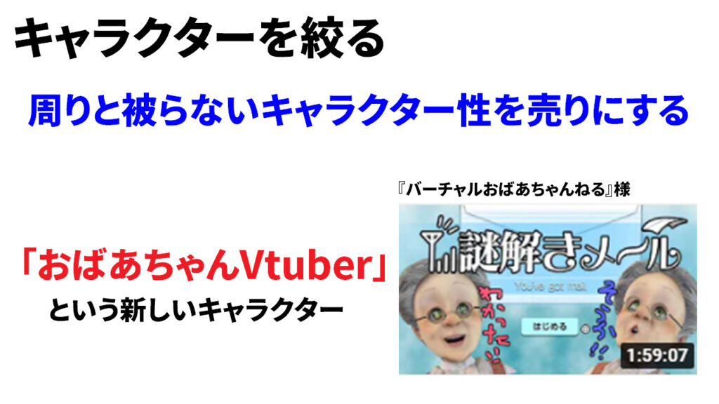 Youtubeのジャンルを絞る　キャラクターを絞る例