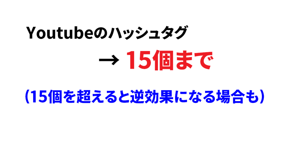 Youtubeのハッシュタグは何個まで？3