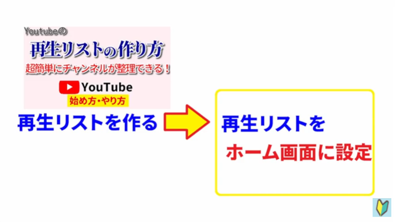 Youtubeの再生リストが表示されないときの対処法