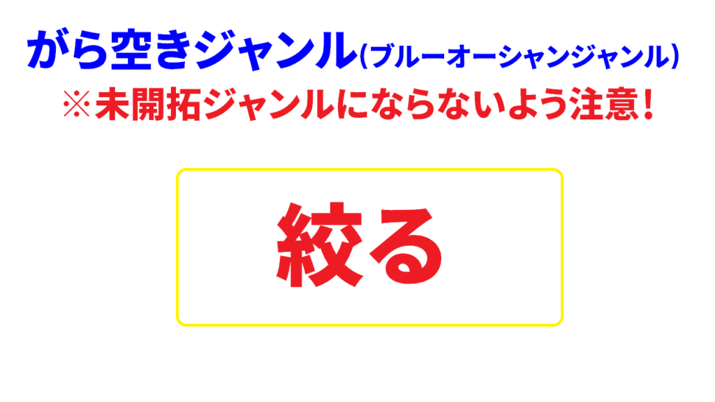 Youtubeのがら空きジャンルを見つけるコツ