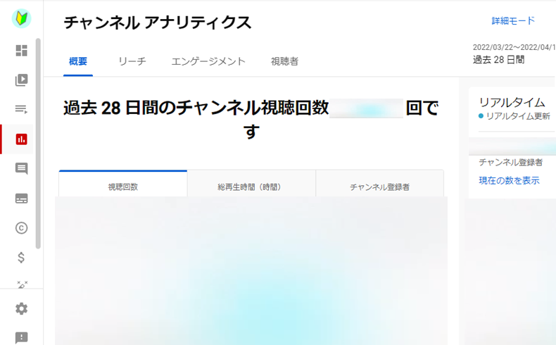 YoutubestudioのYoutubeアナリティクス