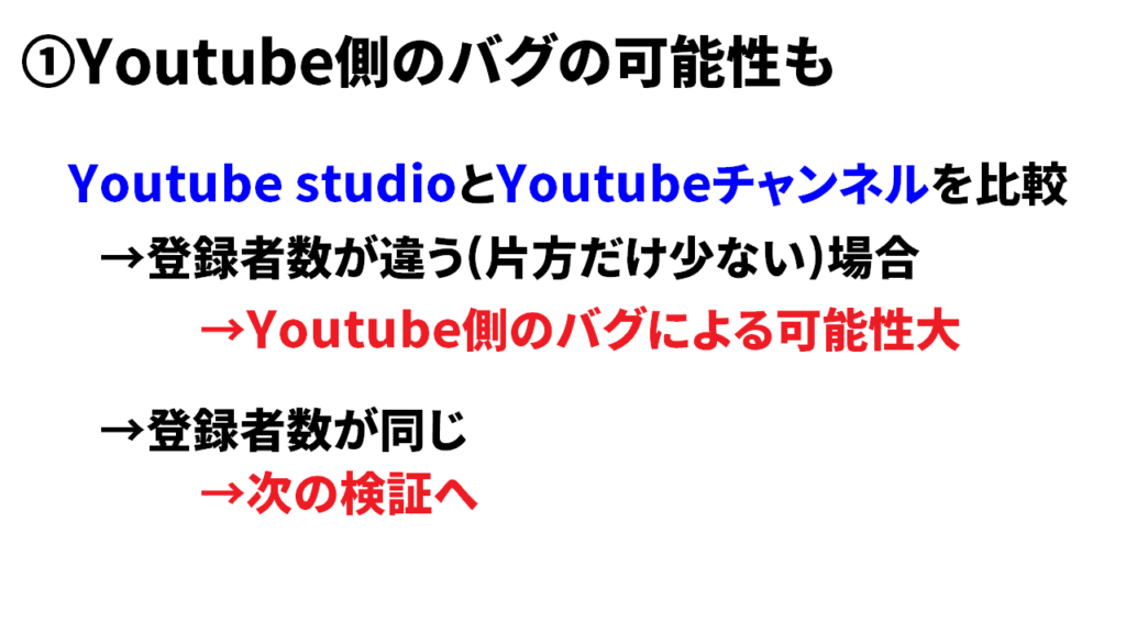 チャンネル登録者が急に減るときの対策3