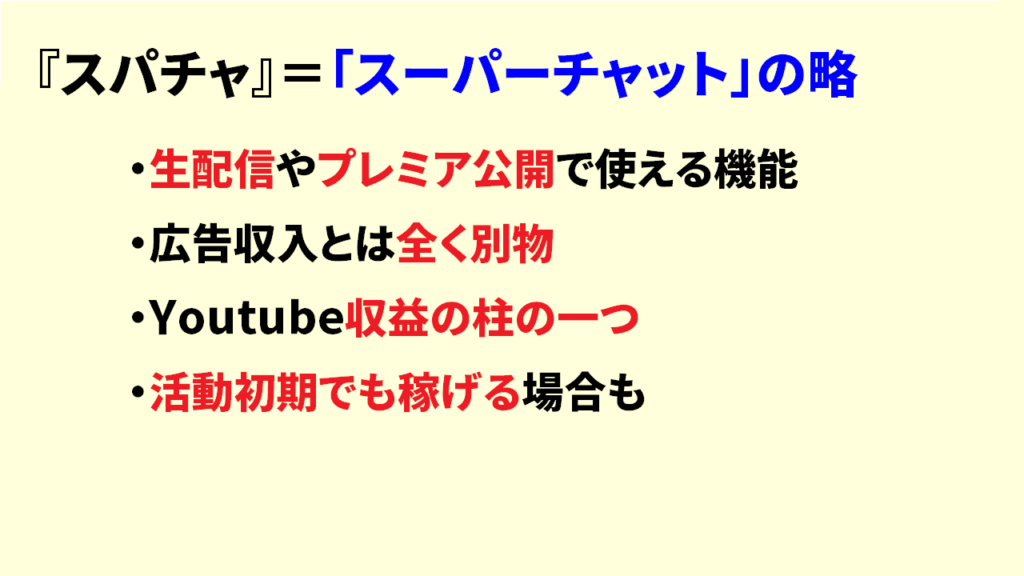 Youtubeのスパチャとは3