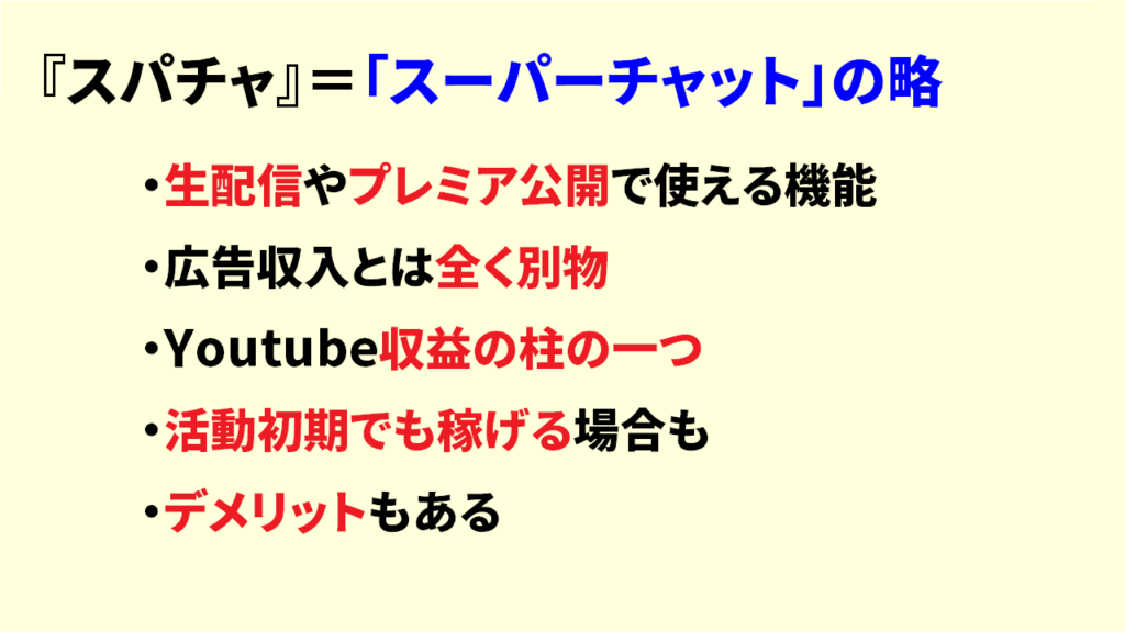 Youtubeのスパチャとは4