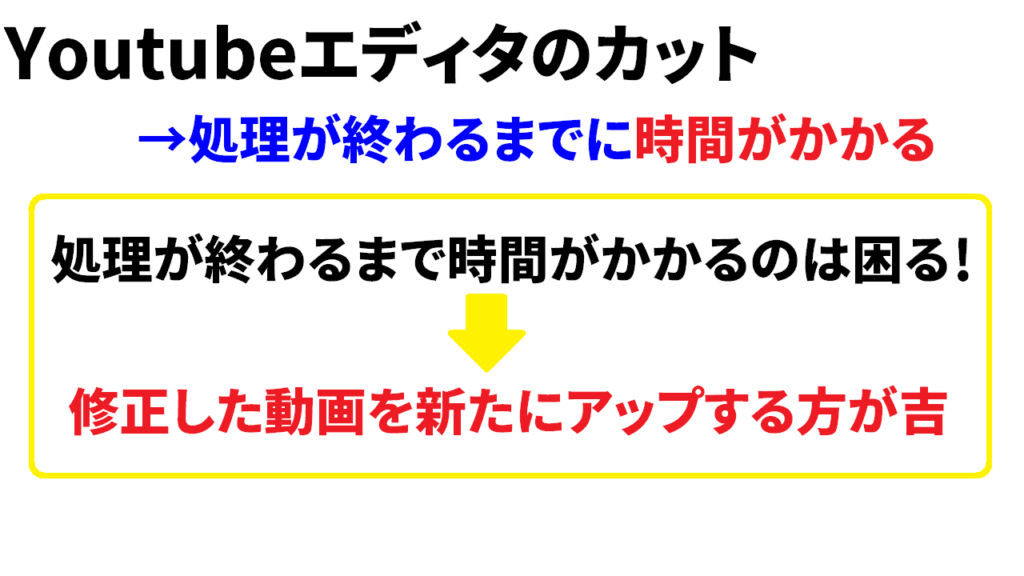 動画カットの仕方,youtube始め方,youtubeやり方,動画カットアプリ,動画カットフリーソフト,動画カット編集無料