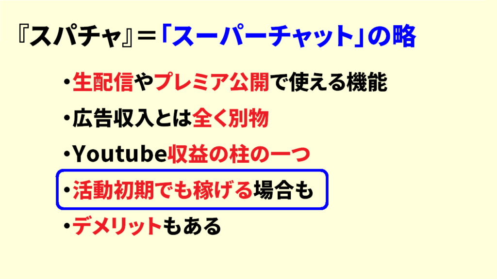 Youtubeのスパチャとは6