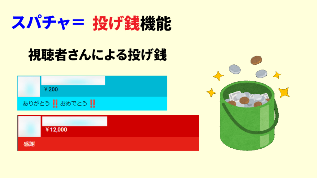 Youtubeのスパチャとは投げ銭機能
