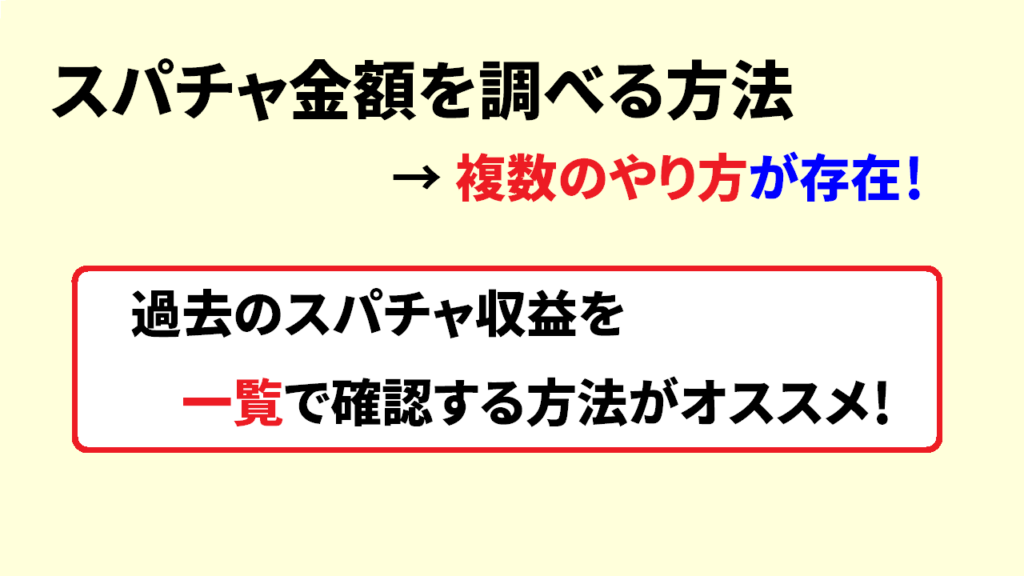 スパチャの確認方法