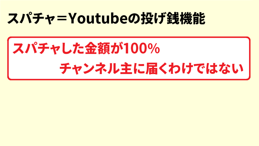 Youtubeスパチャの取り分は100％ではない