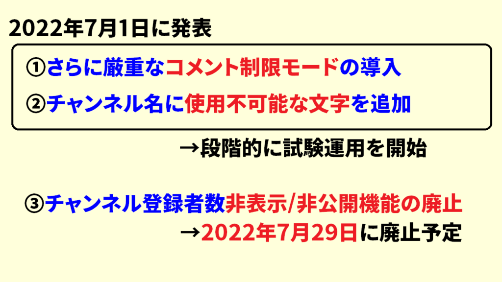 チャンネル登録者数の非表示/非公開機能が廃止に4