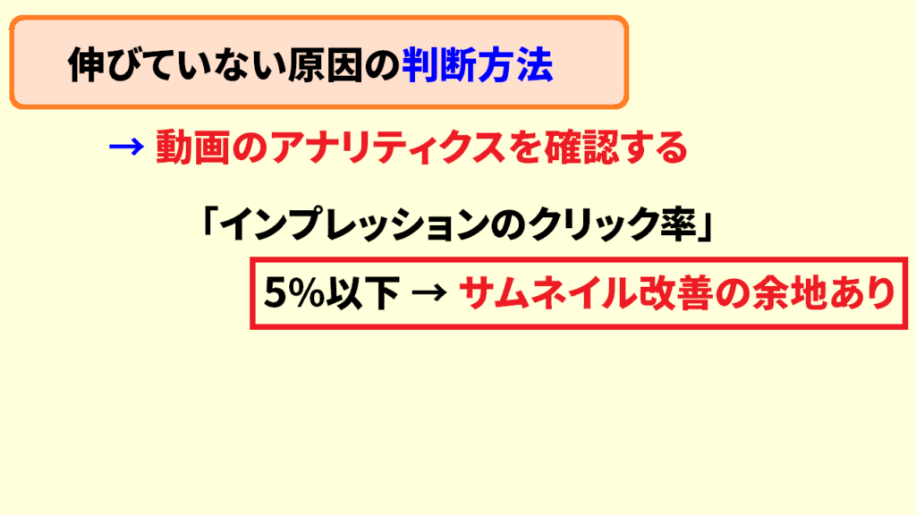 youtubeのサムネイルは変更してもOK？5