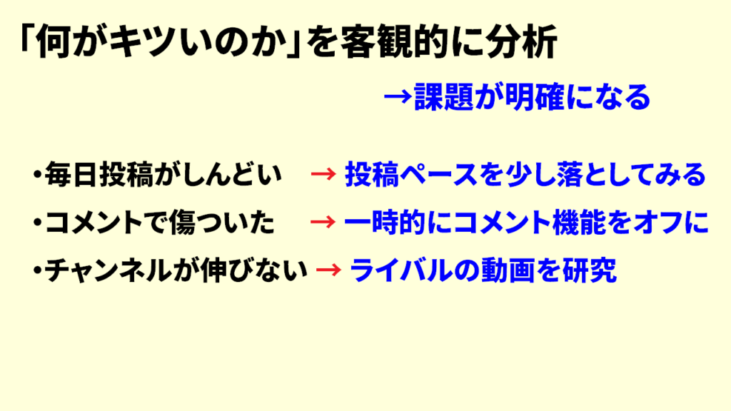 Youtubeが続かないときは客観視