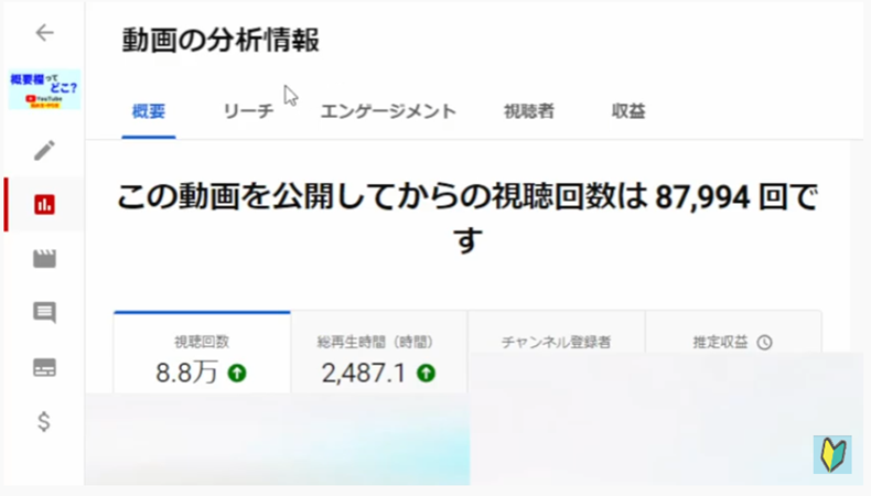 youtubeのサムネイルは変更してもOK？9