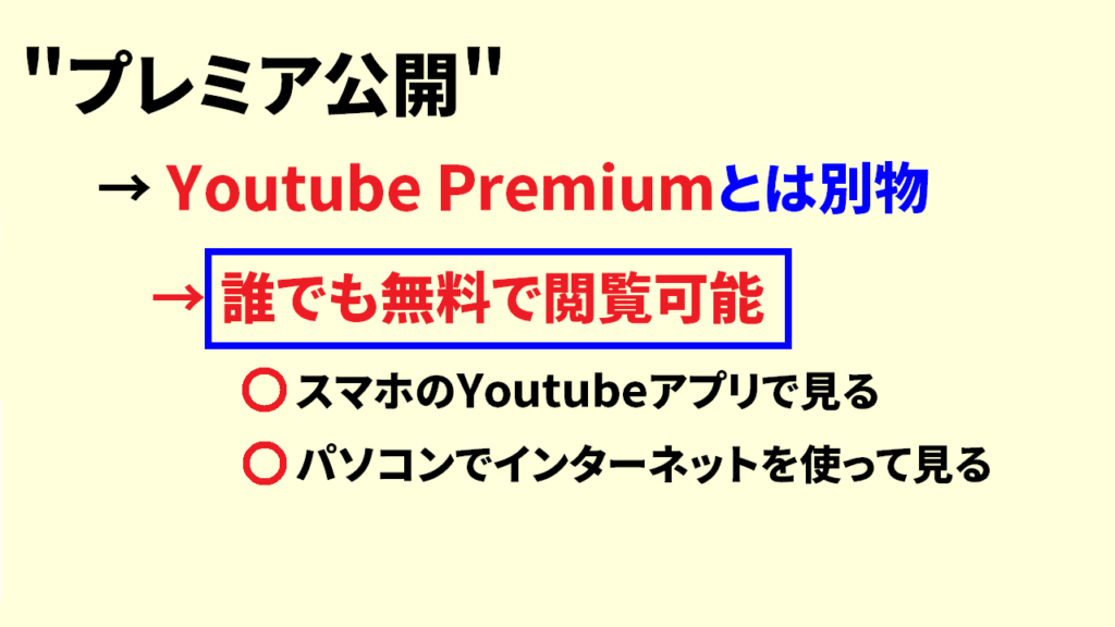 Youtubeのプレミア公開を見るには2